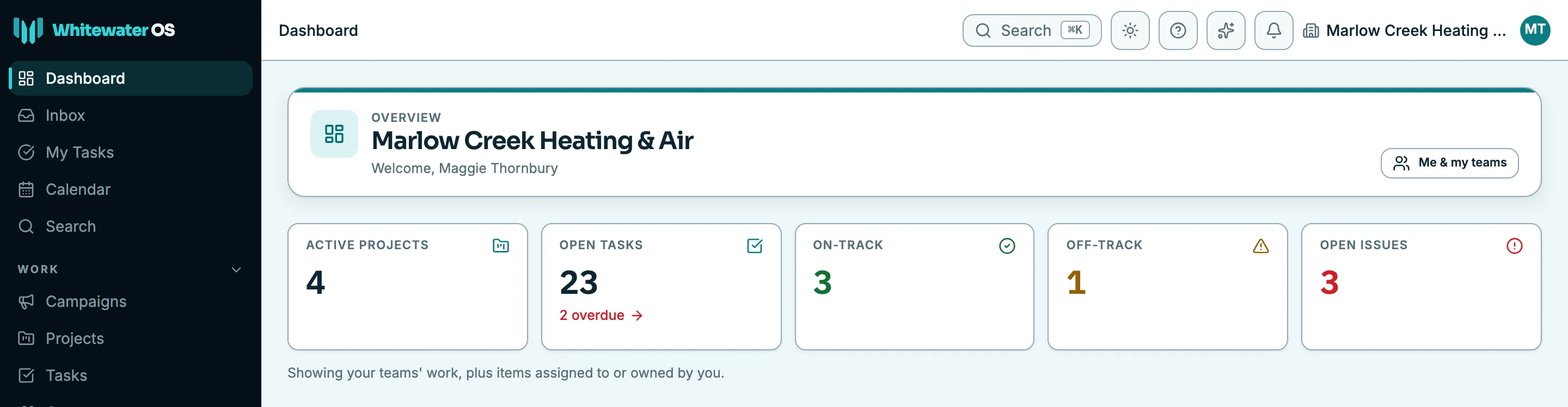 Whitewater OS dashboard: active projects, open tasks, and on-track, off-track, and open-issue counts in one live view